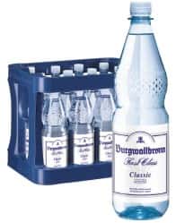 Burgwallbronn